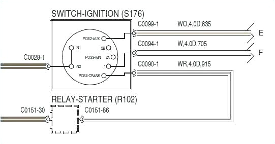 Basic Boat Wiring Diagram Ranger Bass Boat Wiring Diagrams Boats Guide How to Bait Boat Wiring Basic Boat Wiring Diagram Ranger Bass Boat Wiring Diagrams Boats Guide How to Bait Boat Wiring