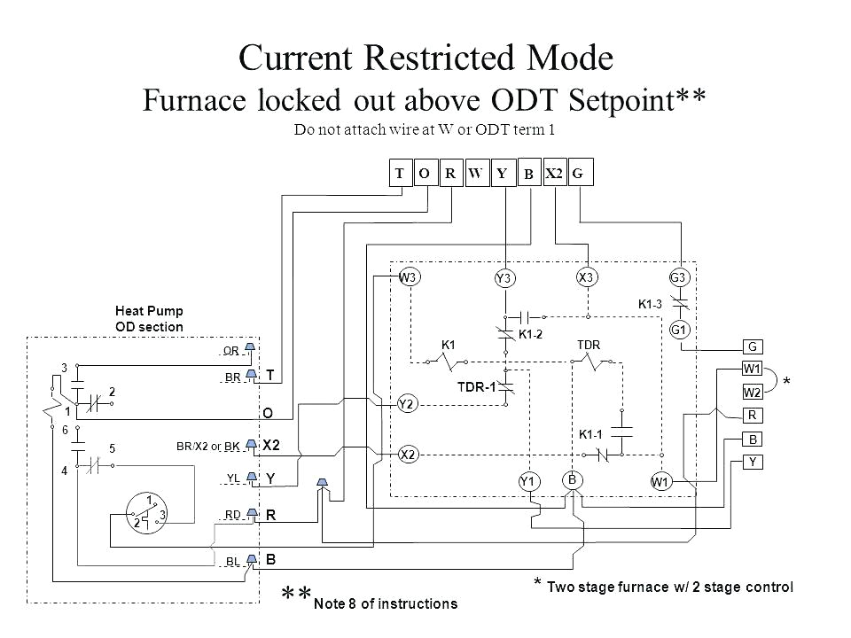 Basic Gas Furnace Wiring Diagram 2 Stage Furnace thermostat Full Wiring Related Post Two Gas Basic Gas Furnace Wiring Diagram 2 Stage Furnace thermostat Full Wiring Related Post Two Gas