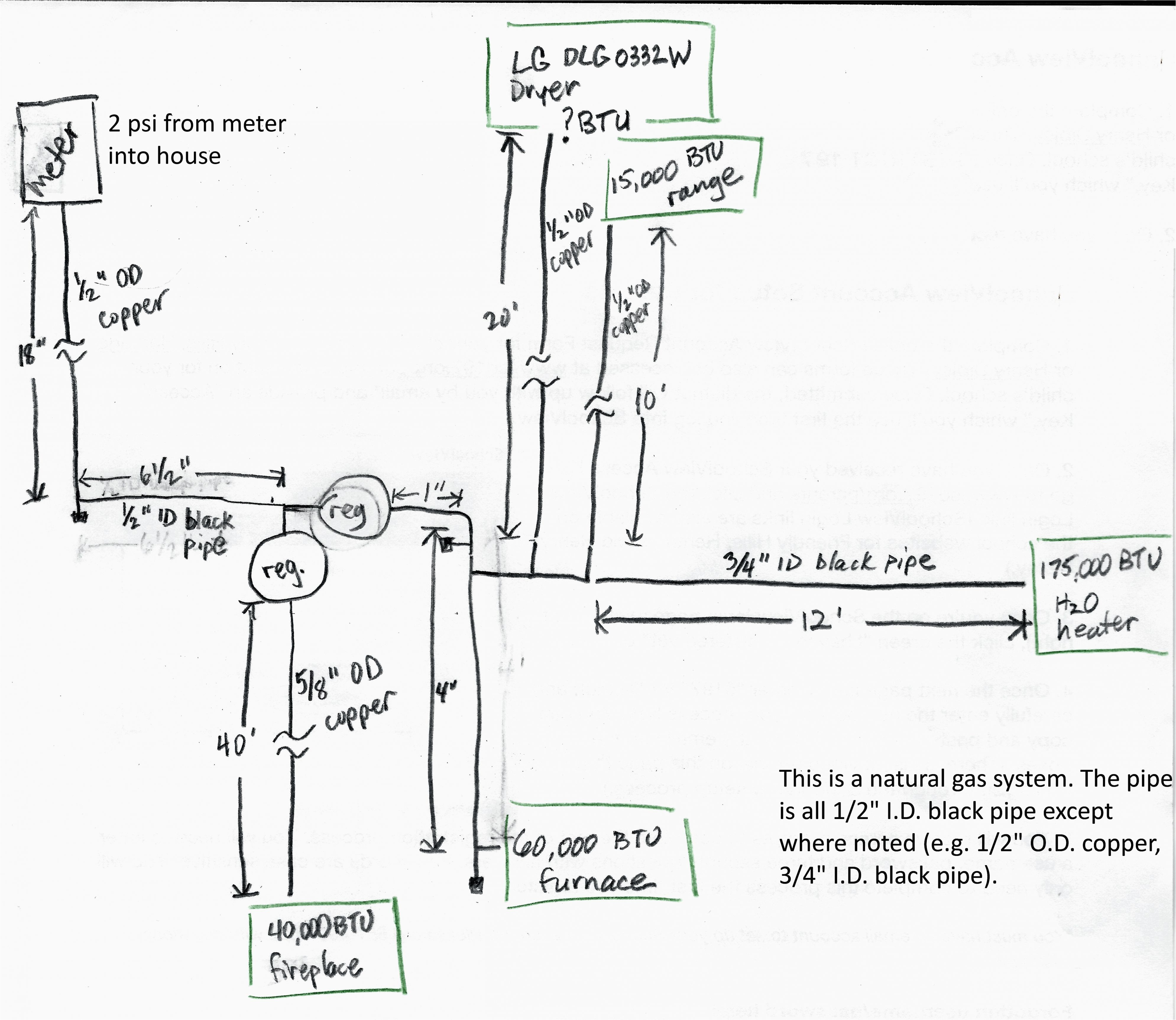 Basic House Wiring Diagram Residential Electrical Meter Wiring Diagram Wiring Diagram Basic House Wiring Diagram Residential Electrical Meter Wiring Diagram Wiring Diagram