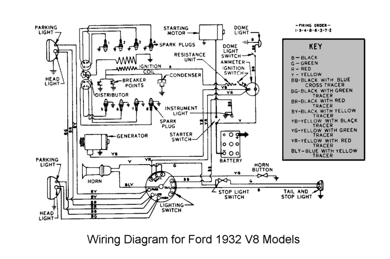 Basic Points Ignition Wiring Diagram Flathead Electrical Wiring Diagrams Basic Points Ignition Wiring Diagram Flathead Electrical Wiring Diagrams