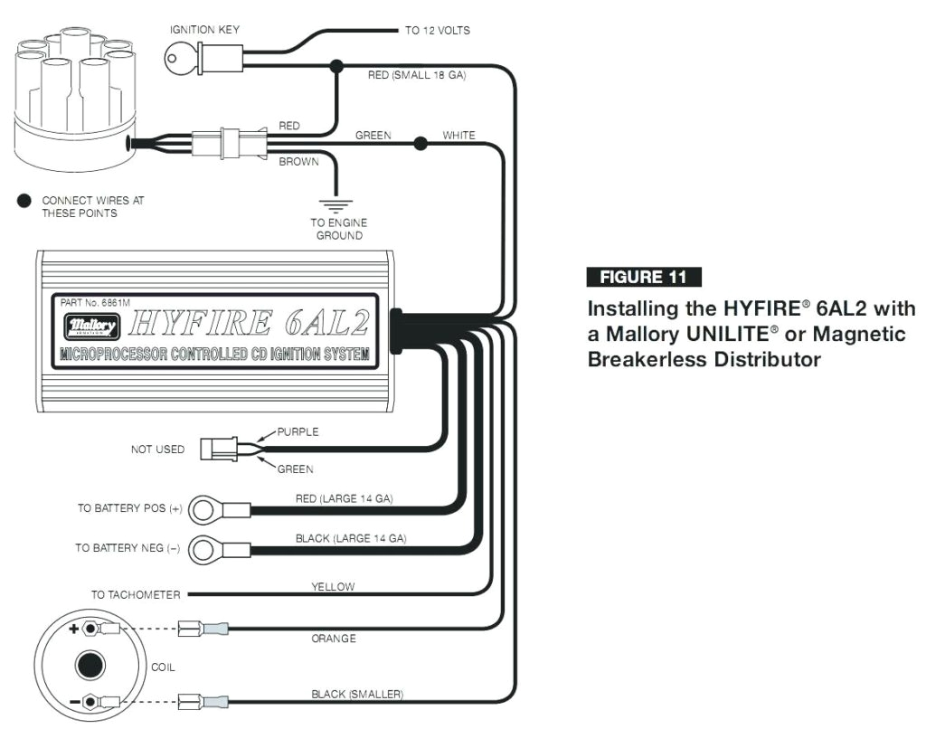 Basic Points Ignition Wiring Diagram Mag O Wiring Diagram Database Wiring Diagram Basic Points Ignition Wiring Diagram Mag O Wiring Diagram Database Wiring Diagram