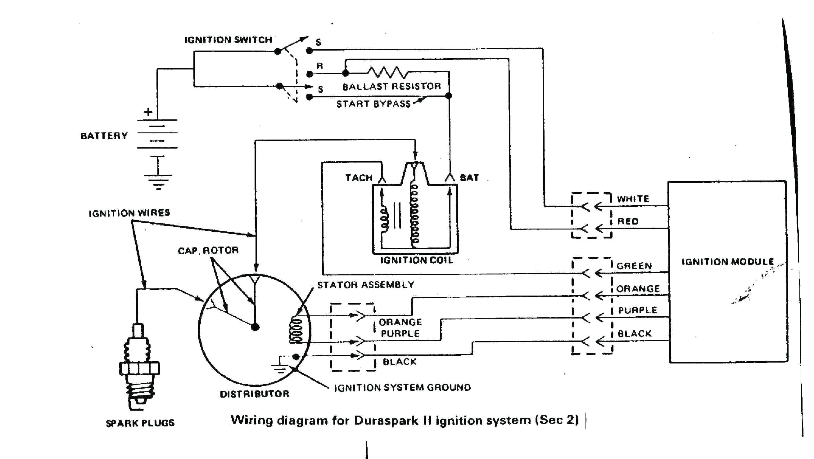 Basic Points Ignition Wiring Diagram Mag O Wiring Diagram Wiring Diagram Technic Basic Points Ignition Wiring Diagram Mag O Wiring Diagram Wiring Diagram Technic