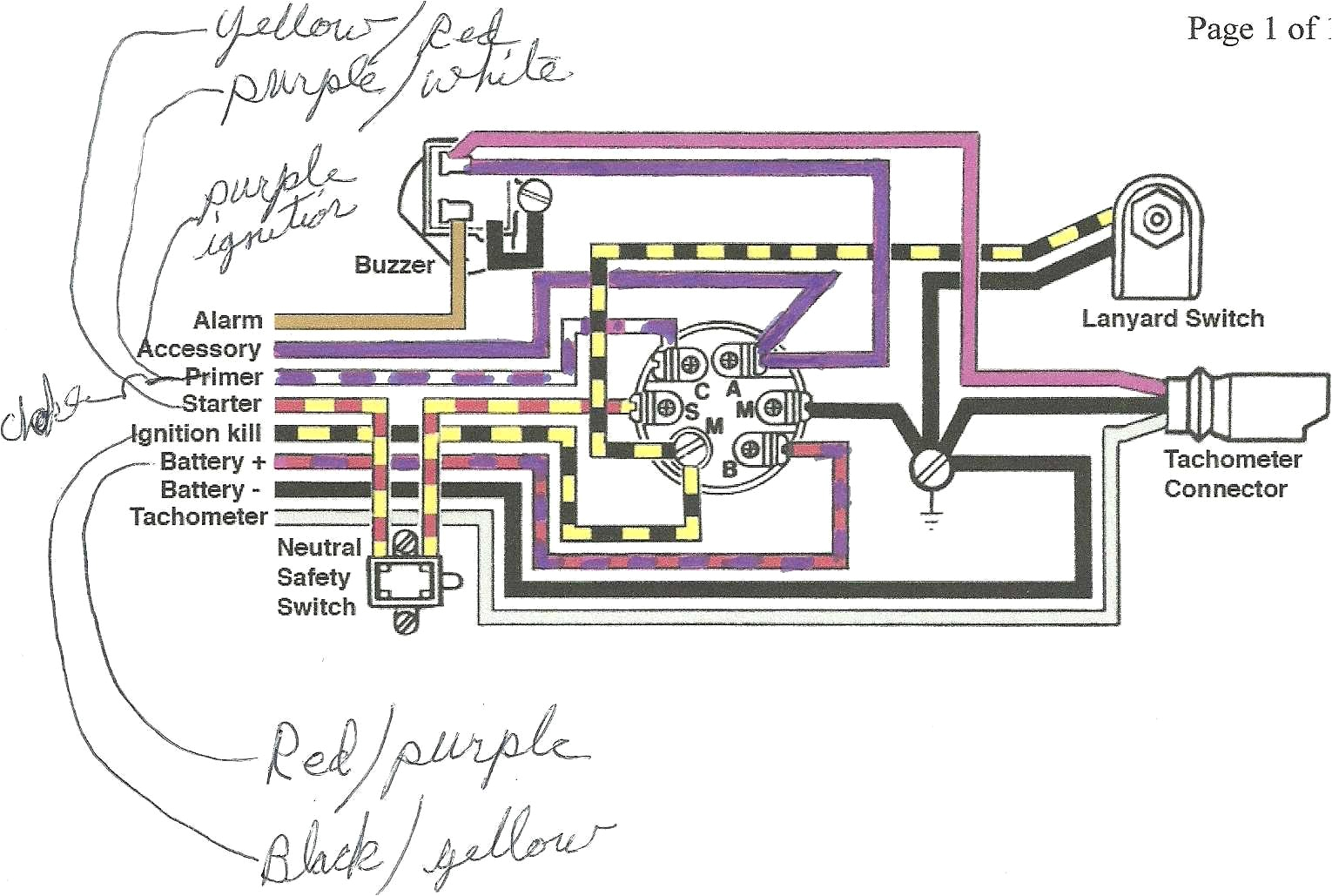 Bass Tracker Boat Wiring Diagram 1989 Nitro Wiring Diagram Wiring Diagram Mega