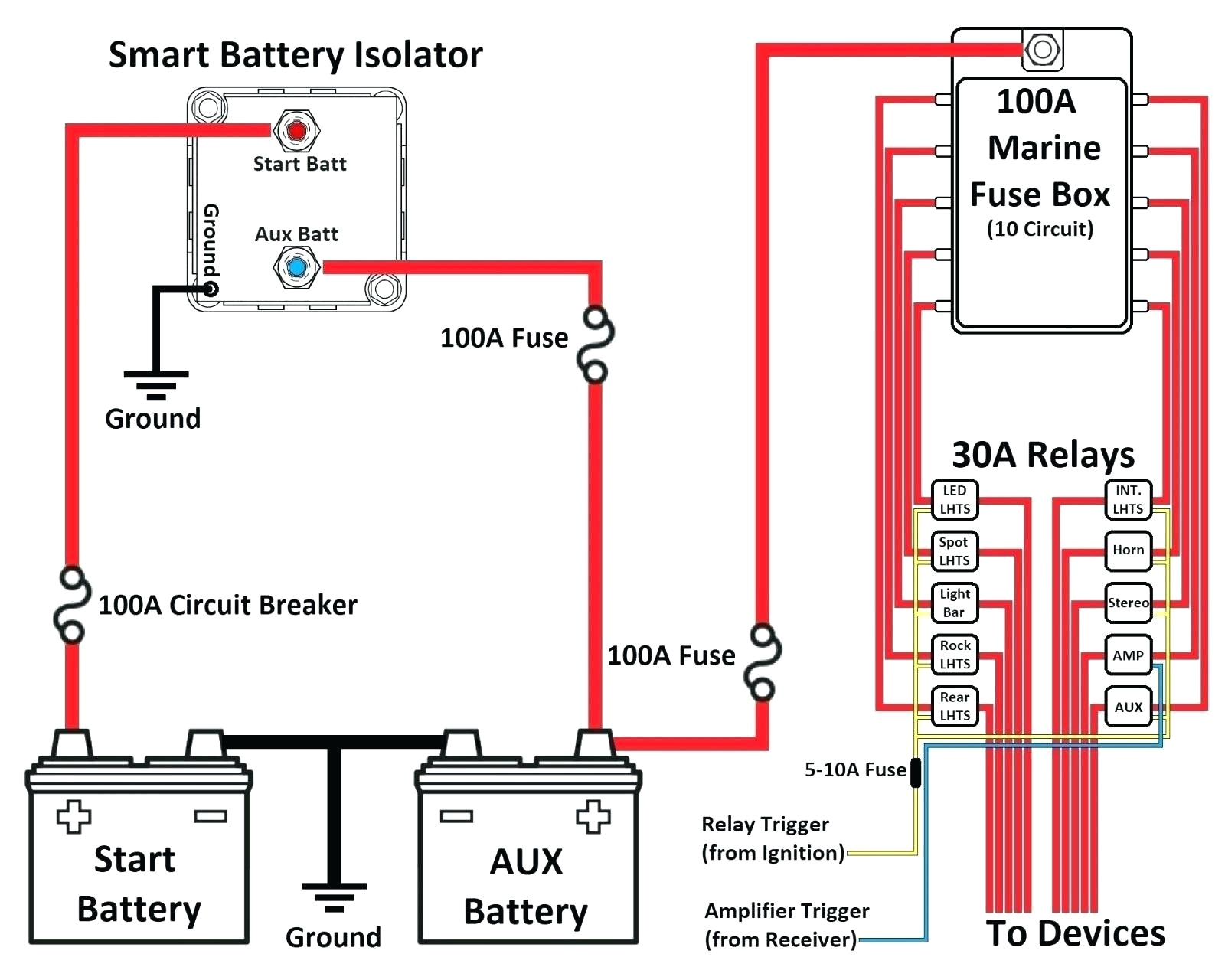 Bass Tracker Boat Wiring Diagram 2011 Ranger Boat Wiring Diagram Wiring Diagram Autovehicle