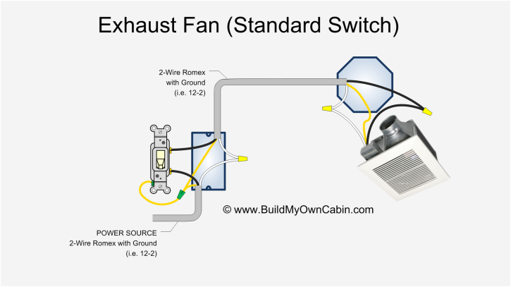 Bathroom Fan Light Switch Wiring Diagram Panasonic Bath Fan Wiring Diagram Wiring Diagram Name Bathroom Fan Light Switch Wiring Diagram Panasonic Bath Fan Wiring Diagram Wiring Diagram Name