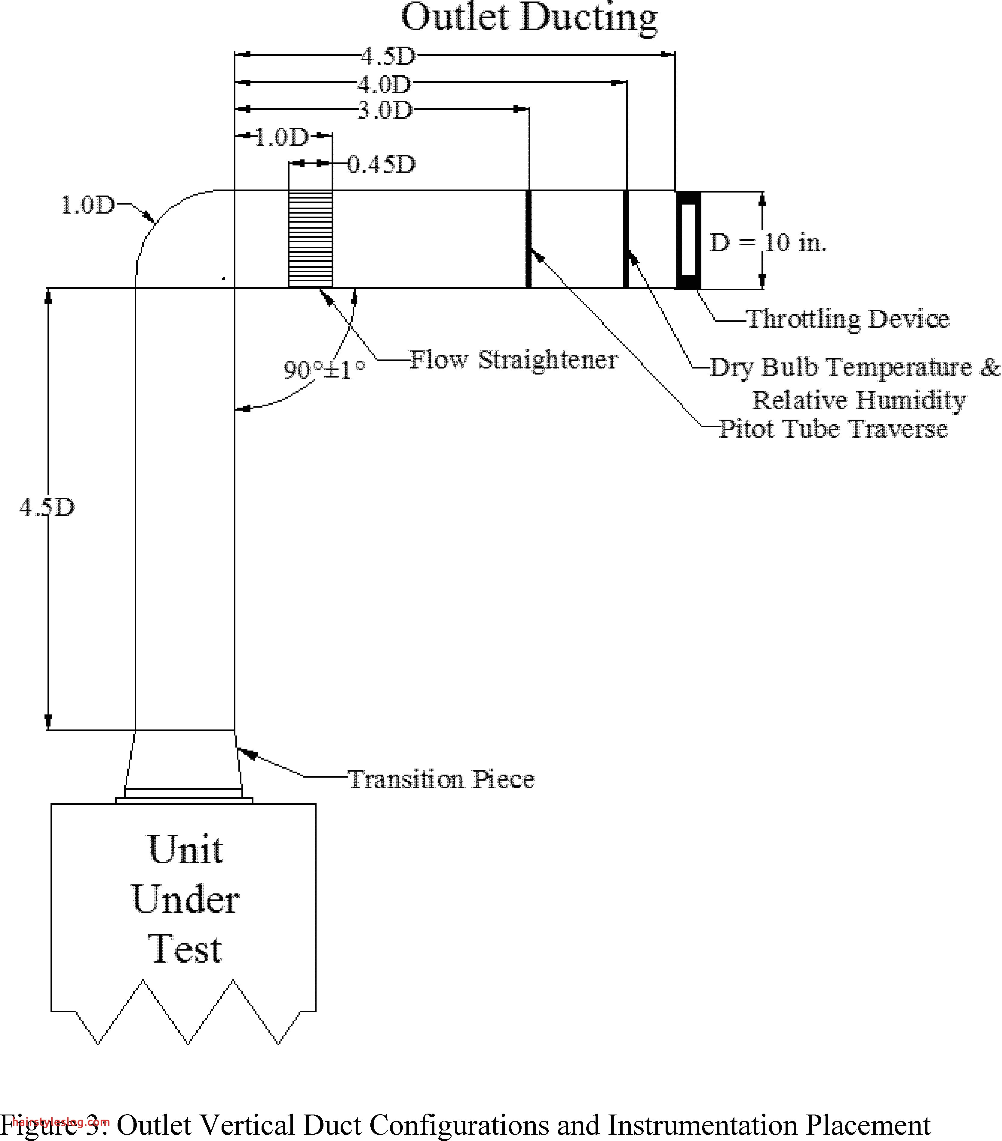 Bathroom Fan Light Switch Wiring Diagram top Design Wiring Bathroom Fan Light Gfci Encourage Hairstyleslog Com Bathroom Fan Light Switch Wiring Diagram top Design Wiring Bathroom Fan Light Gfci Encourage Hairstyleslog Com