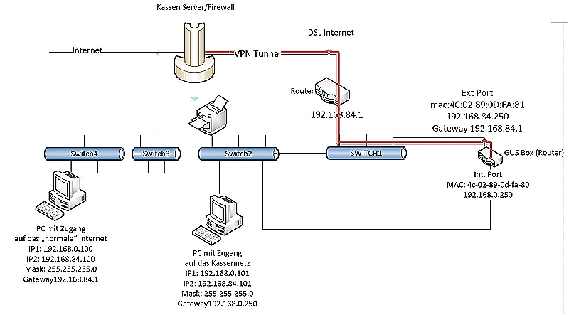 Bathroom Wiring Diagram Bathroom Light and Heater Itfhk org Bathroom Wiring Diagram Bathroom Light and Heater Itfhk org