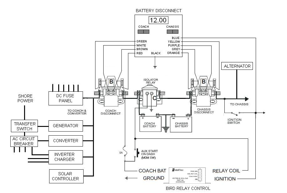 Battery isolator Relay Wiring Diagram P30 Wiring Relay Wiring Diagram Blog