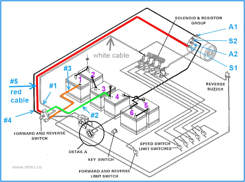 Battery Wiring Diagram for Club Car 36v Wiring Diagram Wiring Diagram Schema Battery Wiring Diagram for Club Car 36v Wiring Diagram Wiring Diagram Schema