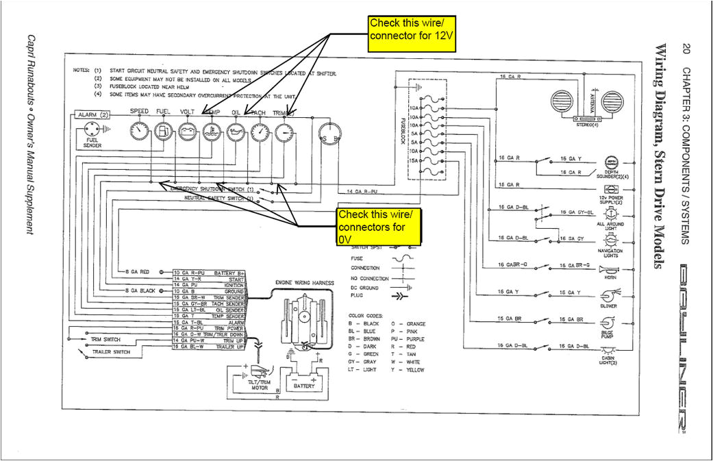 Bayliner Capri Wiring Diagram 1999 Bayliner Capri 1850 Electrical Guage Pannel Question Page 1 Bayliner Capri Wiring Diagram 1999 Bayliner Capri 1850 Electrical Guage Pannel Question Page 1