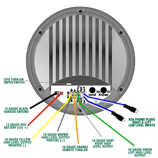 Bazooka Tube Wiring Diagram Rca Car Audio Wiring Diagrams Wiring Diagram Technic Bazooka Tube Wiring Diagram Rca Car Audio Wiring Diagrams Wiring Diagram Technic