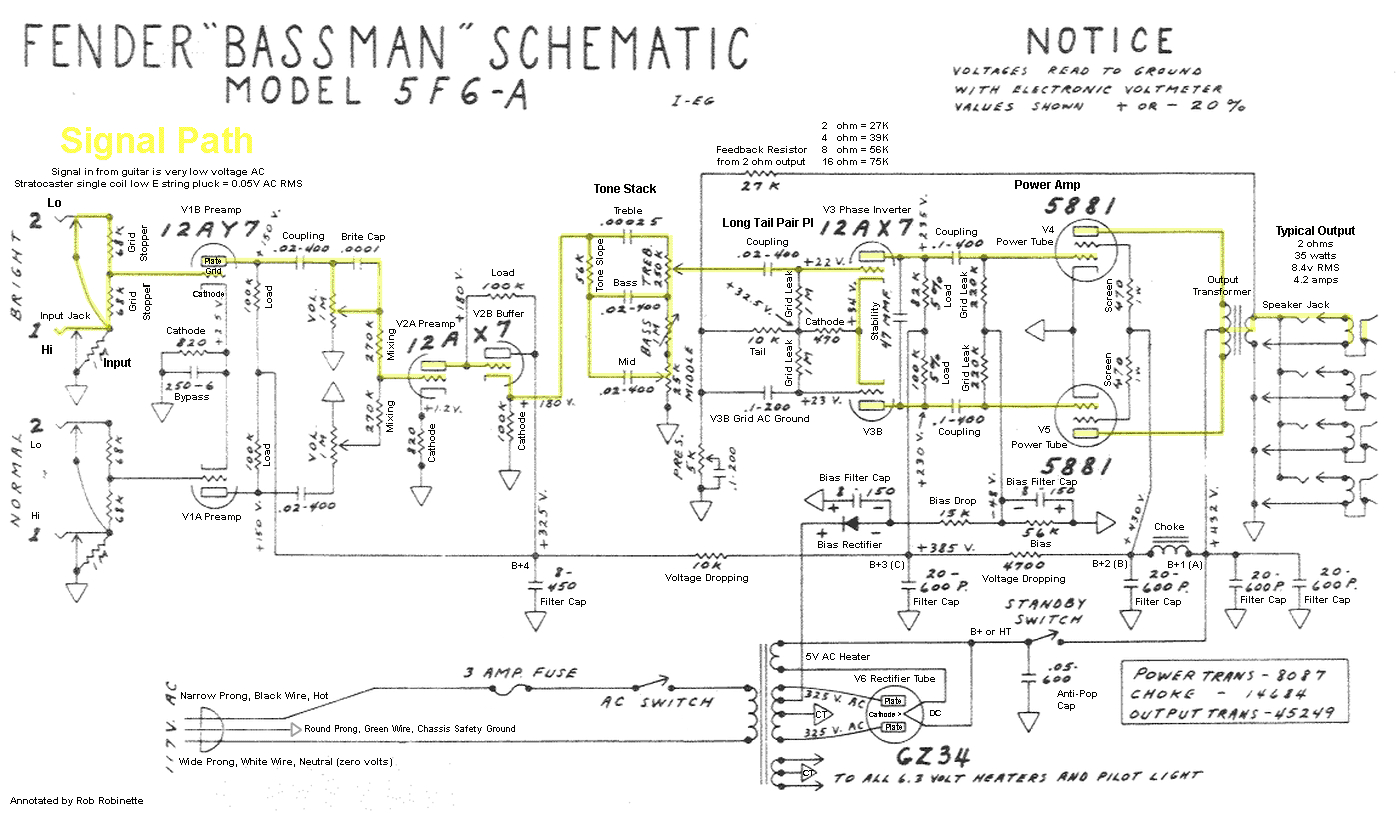 Bazooka Tube Wiring Diagram Wiring Diagram for Guitar Amp Wiring Diagram Centre Bazooka Tube Wiring Diagram Wiring Diagram for Guitar Amp Wiring Diagram Centre