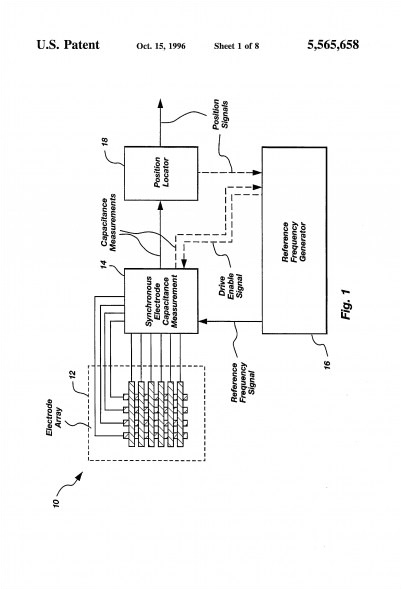 Bbbind Wiring Diagram Bbbind Wiring Diagram Bbbind Wiring Diagram Bbbind Wiring Diagram