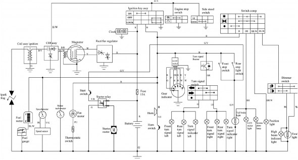 Bbbind Wiring Diagram Bbbind Wiring Diagram Bbbind Wiring Diagram Bbbind Wiring Diagram