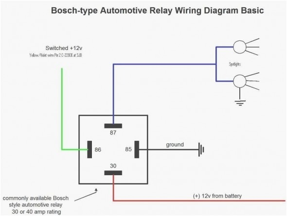 Bbbind Wiring Diagram Bbbind Wiring Diagram Bbbind Wiring Diagram Bbbind Wiring Diagram