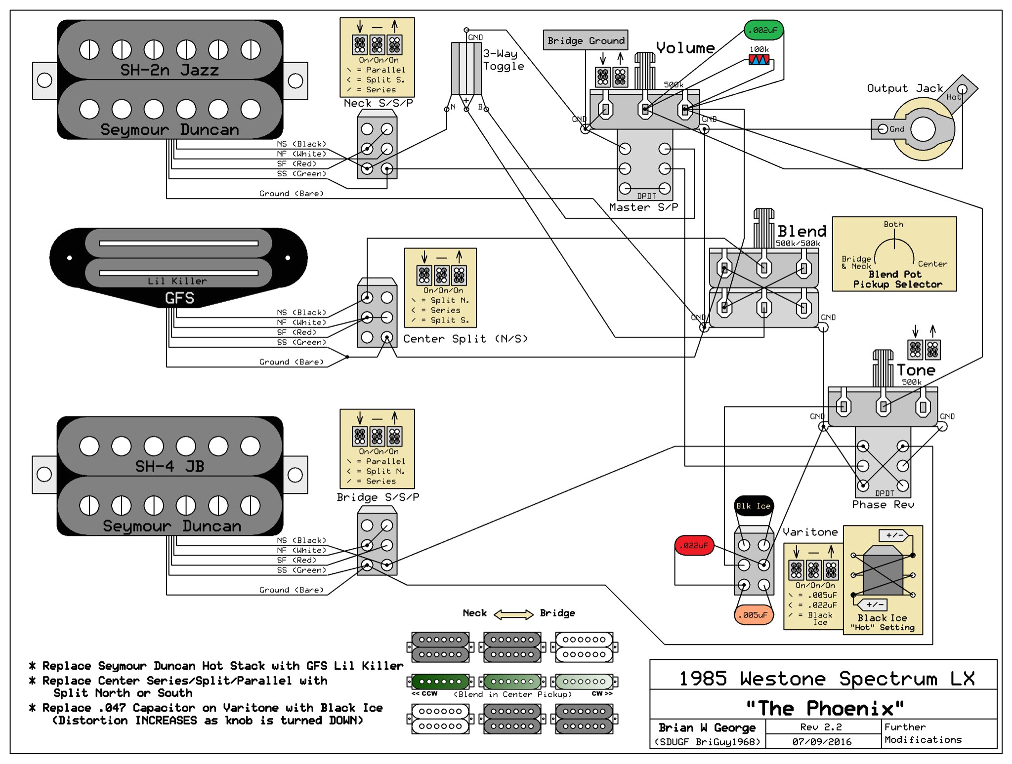 Bc Rich Warlock Wiring Diagram Wrg 4699 Bc Rich Wiring Diagram Two Pick Up Bc Rich Warlock Wiring Diagram Wrg 4699 Bc Rich Wiring Diagram Two Pick Up