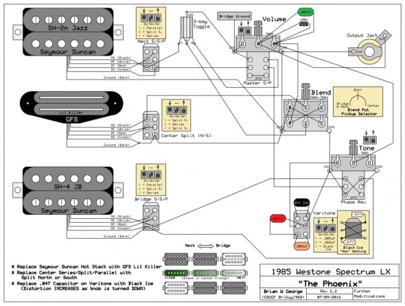 Bc Rich Wiring Diagram Guitar Wiring Diagram Maker Wiring Diagram Datasource Bc Rich Wiring Diagram Guitar Wiring Diagram Maker Wiring Diagram Datasource