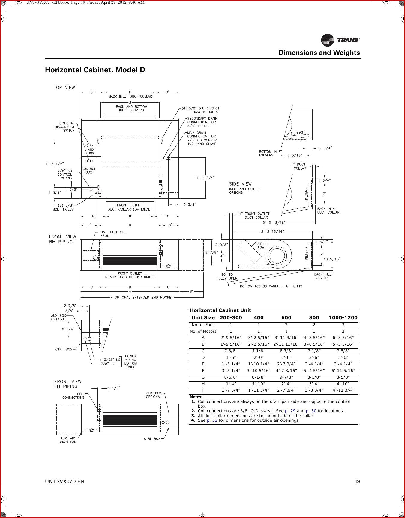 Bee R Wiring Diagram Johnson Control Wiring Diagram Wiring Diagram Centre Bee R Wiring Diagram Johnson Control Wiring Diagram Wiring Diagram Centre