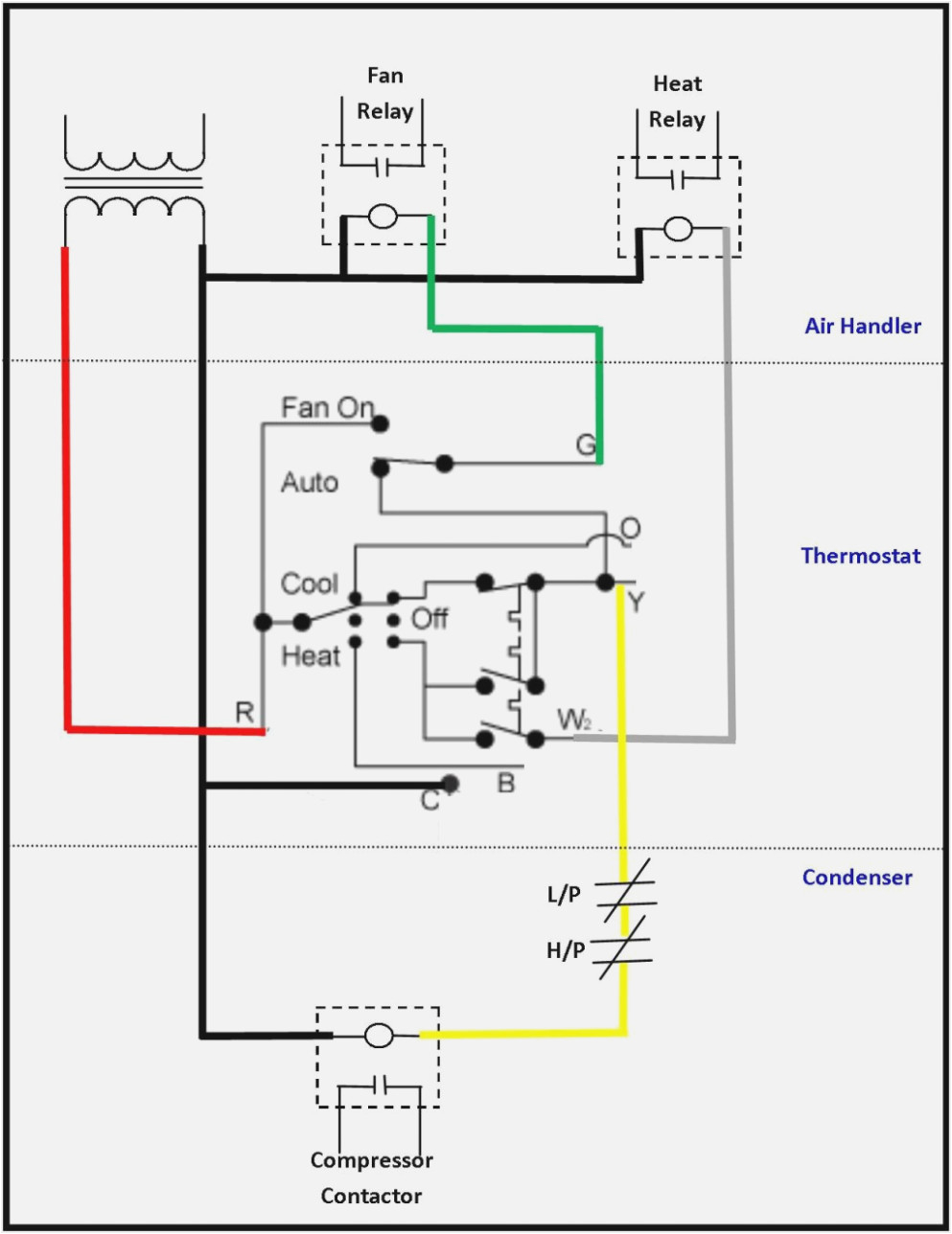 Belimo Lmb24 3 T Wiring Diagram Belimo Wiring Diagram Wiring Diagram Review Belimo Lmb24 3 T Wiring Diagram Belimo Wiring Diagram Wiring Diagram Review