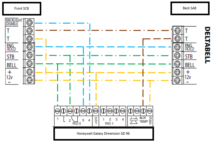 Bell Box Wiring Diagram Wiring Diagram Dimension Wiring Diagram Val