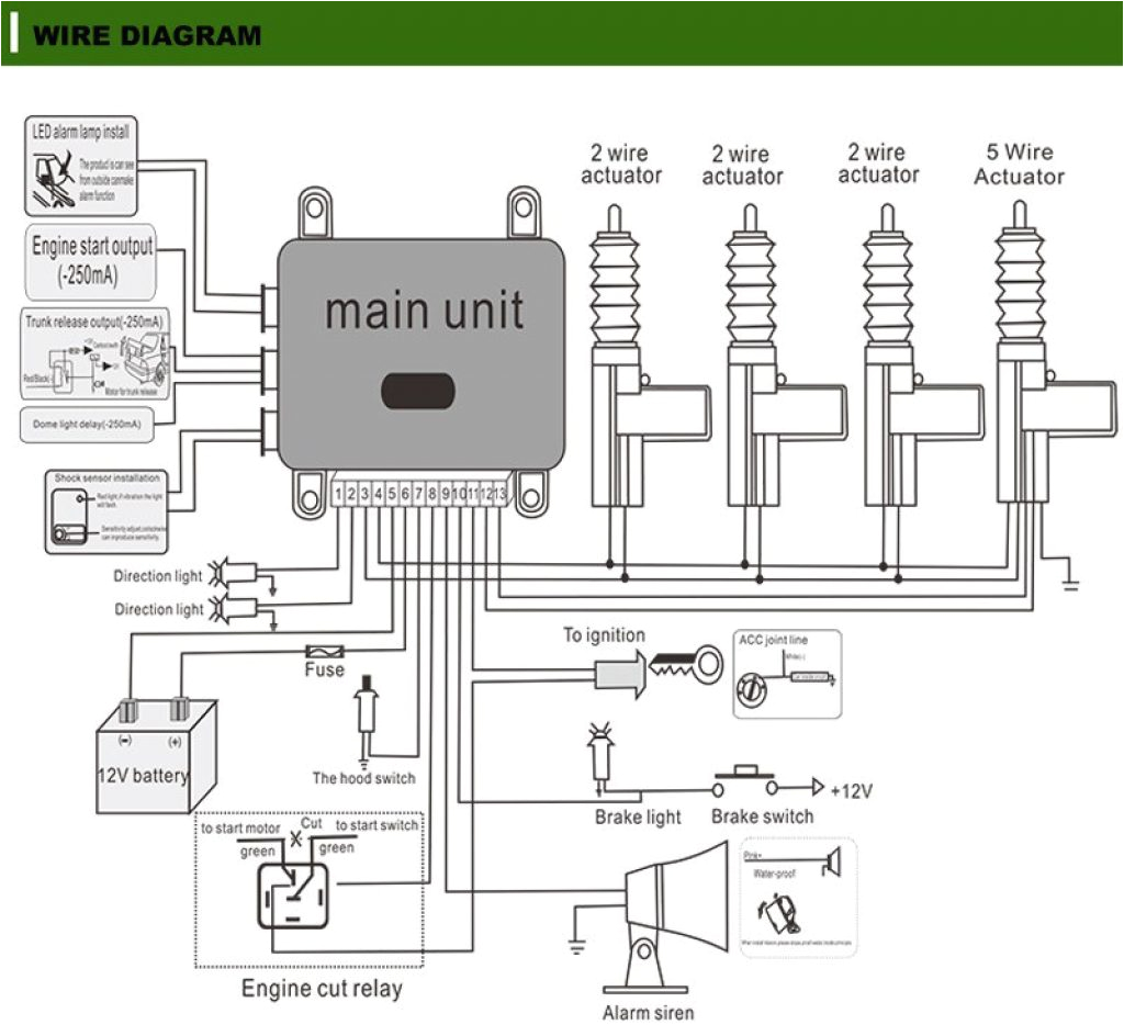 Bell Box Wiring Diagram Wiring Diagram for Alarm Wiring Diagram Option