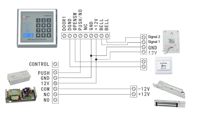 Bell Door Entry Systems Wiring Diagram Door Entry Phone Wiring Diagram Ethiopiabunna org Bell Door Entry Systems Wiring Diagram Door Entry Phone Wiring Diagram Ethiopiabunna org