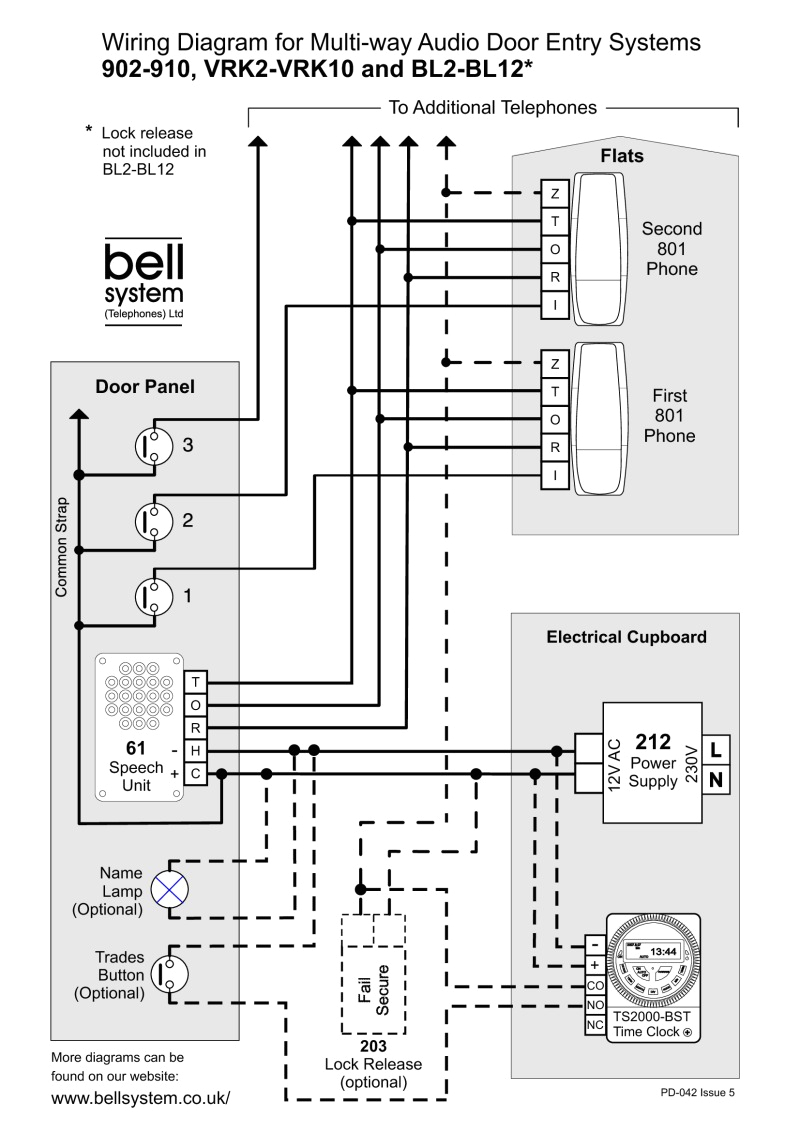 Bell Systems Wiring Diagram System Wire Diagram Wiring Diagram Expert