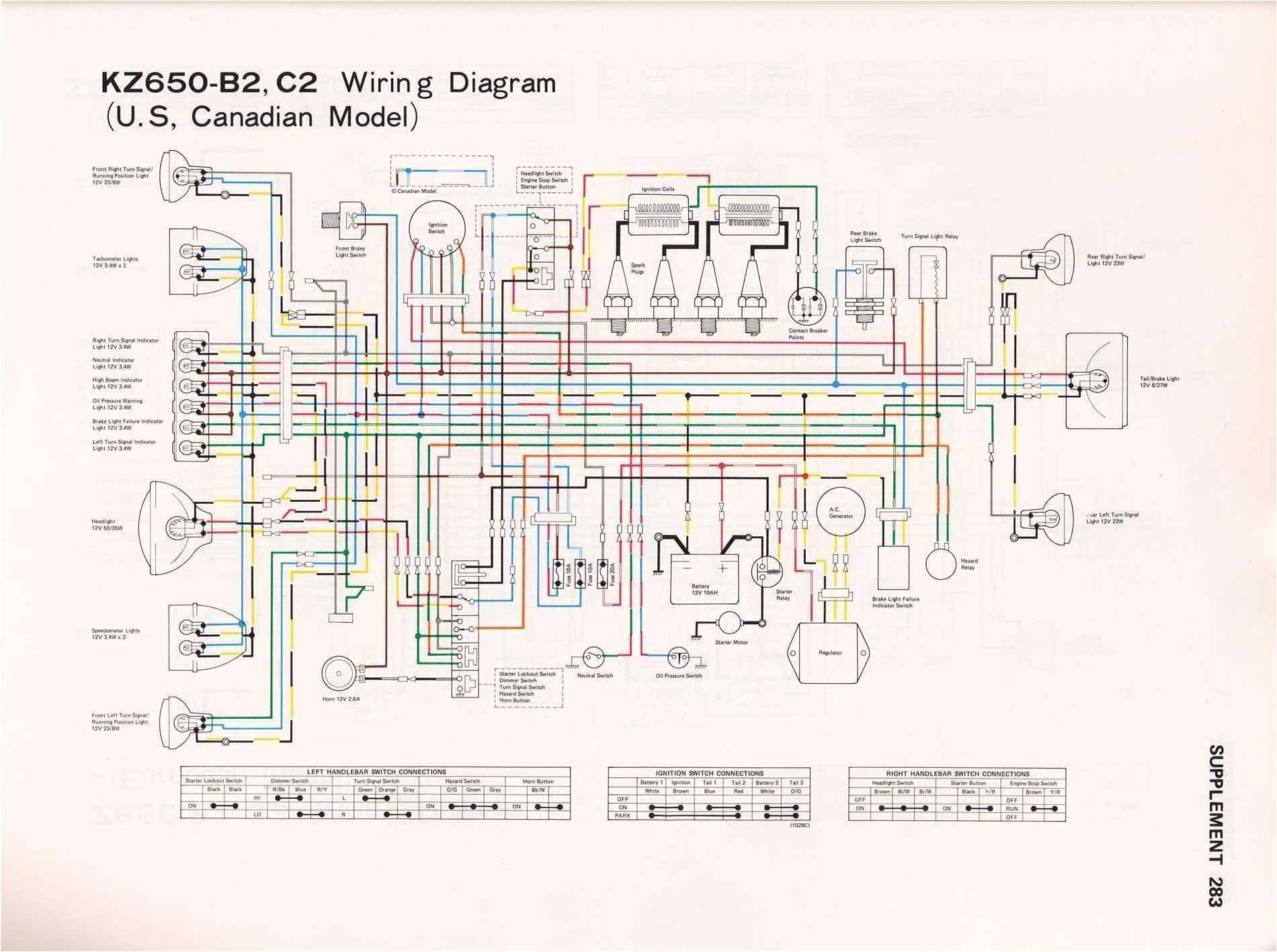 Bennington Wiring Diagram Montana Mountaineer Wiring Diagram Wiring Diagram Review