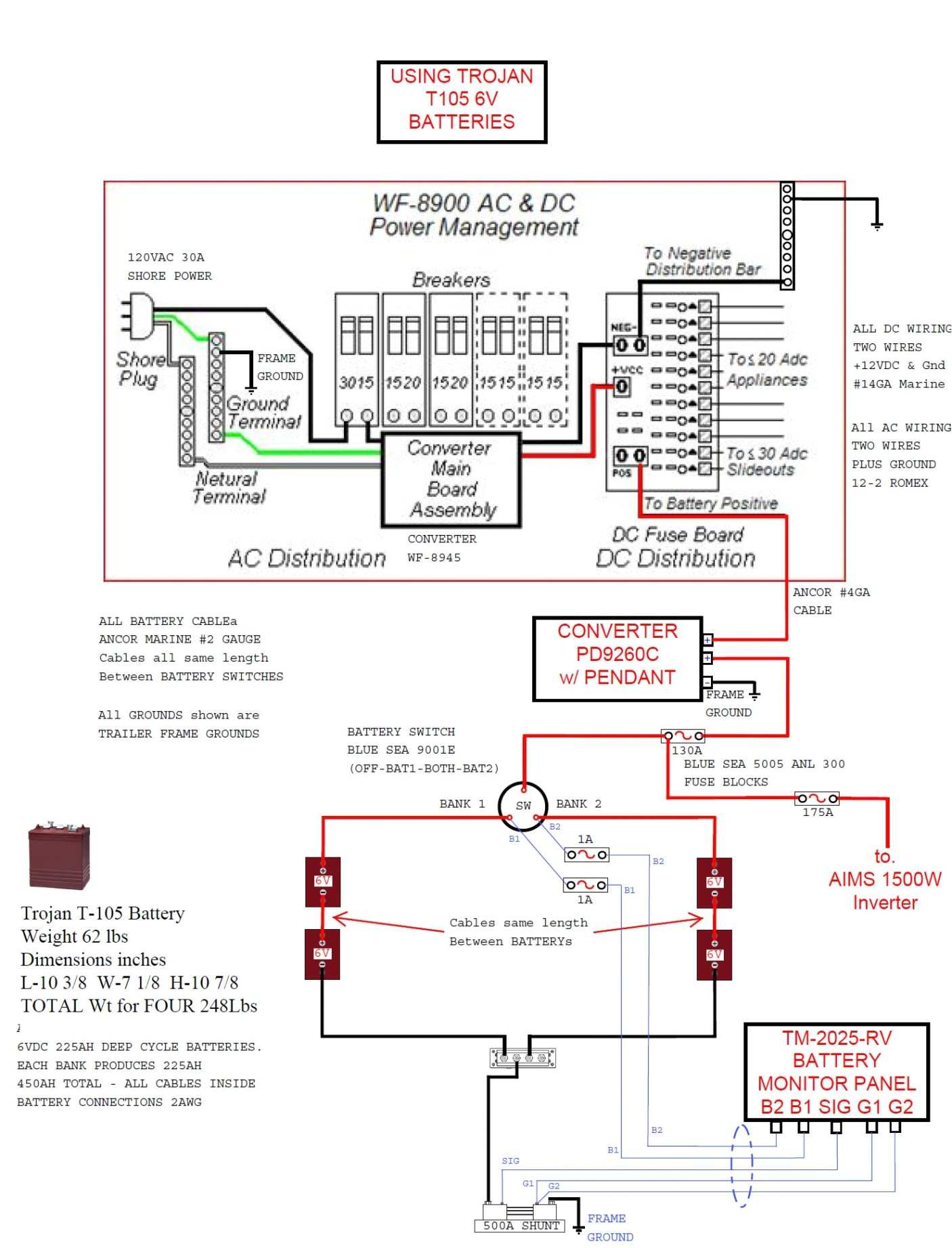 Bennington Wiring Diagram Montana Mountaineer Wiring Diagram Wiring Diagram Review Bennington Wiring Diagram Montana Mountaineer Wiring Diagram Wiring Diagram Review