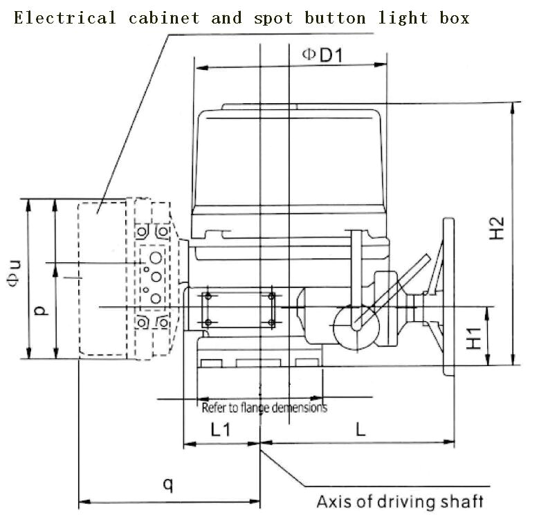 Bernard Actuator Wiring Diagram Qt3 Type Qt40 1 Bernard Controls Electric Actuator Power Plant Price Bernard Actuator Wiring Diagram Qt3 Type Qt40 1 Bernard Controls Electric Actuator Power Plant Price