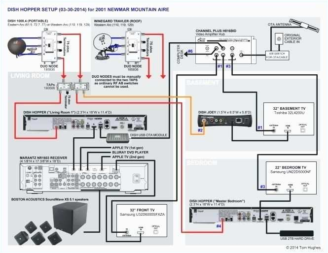 Beverage Air Wiring Diagram Category Wiring Diagram 0 I7tiraf Me