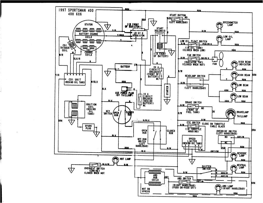 Big Bear 400 Wiring Diagram 2008 Yamaha Big Bear 400 Photo and Video Reviews All Moto Net Big Bear 400 Wiring Diagram 2008 Yamaha Big Bear 400 Photo and Video Reviews All Moto Net