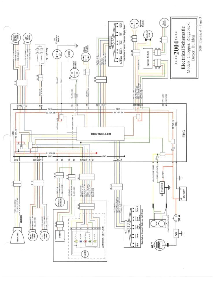 Big Dog Wiring Diagram Big Dog Wiring Wiring Diagram Centre Big Dog Wiring Diagram Big Dog Wiring Wiring Diagram Centre