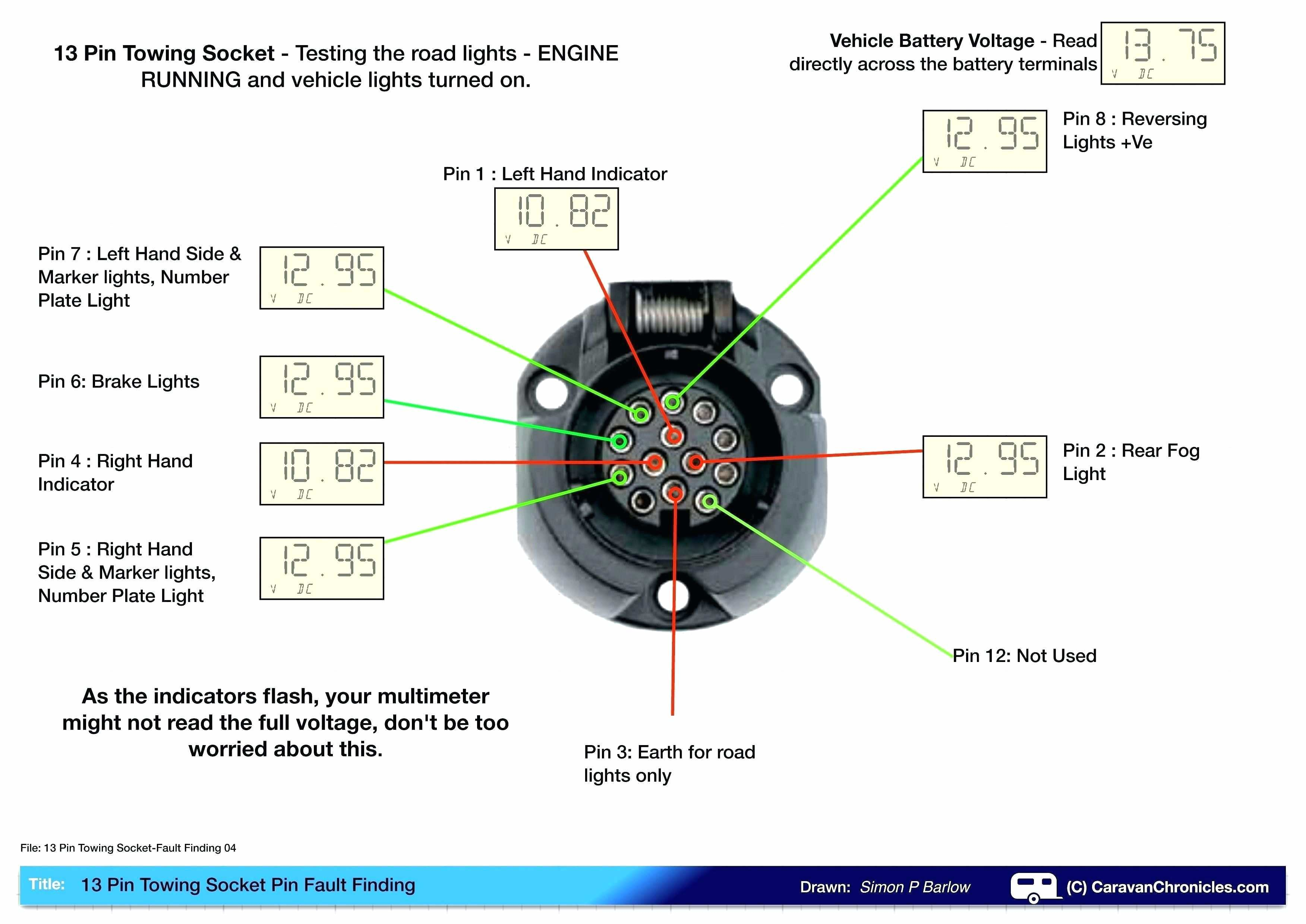 Big Tex Trailer Wire Diagram norbert Trailer Wiring Diagram Wiring Diagrams Konsult Big Tex Trailer Wire Diagram norbert Trailer Wiring Diagram Wiring Diagrams Konsult