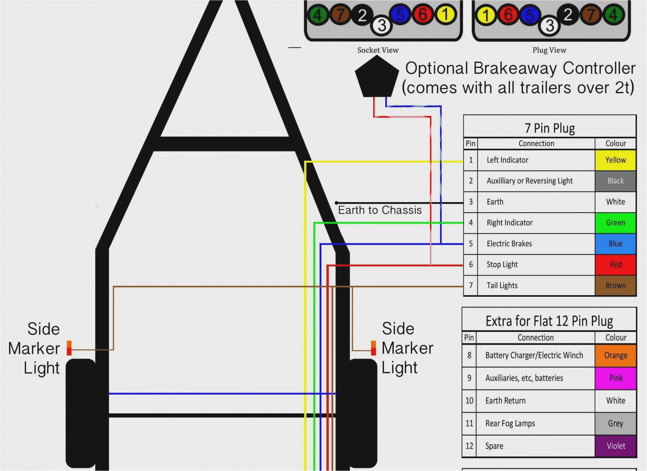 Big Tex Trailer Wiring Diagram Big Tex 70ch Wiring Diagram Wiring Diagram Big Tex Trailer Wiring Diagram Big Tex 70ch Wiring Diagram Wiring Diagram