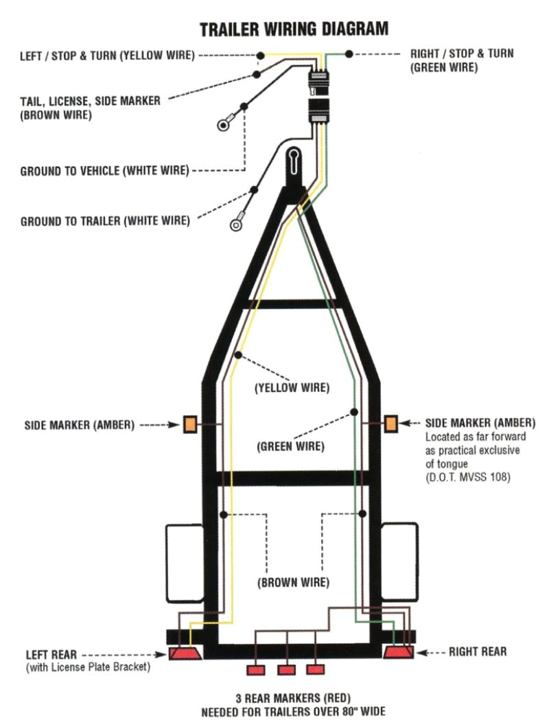 Big Tex Trailer Wiring Diagram Big Tex Wiring Schematic Wiring Diagram Perfomance Big Tex Trailer Wiring Diagram Big Tex Wiring Schematic Wiring Diagram Perfomance