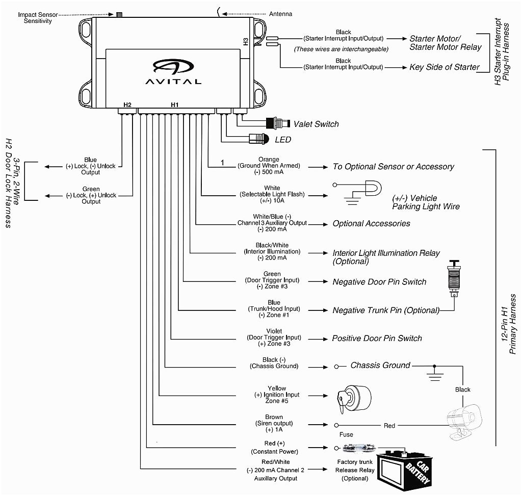 Bighawks Keyless Entry System Wiring Diagram Keyless Entry Wiring Diagrams Wiring Library
