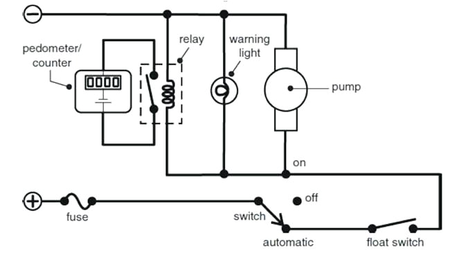 Bilge Pump Float Switch Wiring Diagram normally Open Float Switch Wiring Diagram Home Improvement Shows In Bilge Pump Float Switch Wiring Diagram normally Open Float Switch Wiring Diagram Home Improvement Shows In