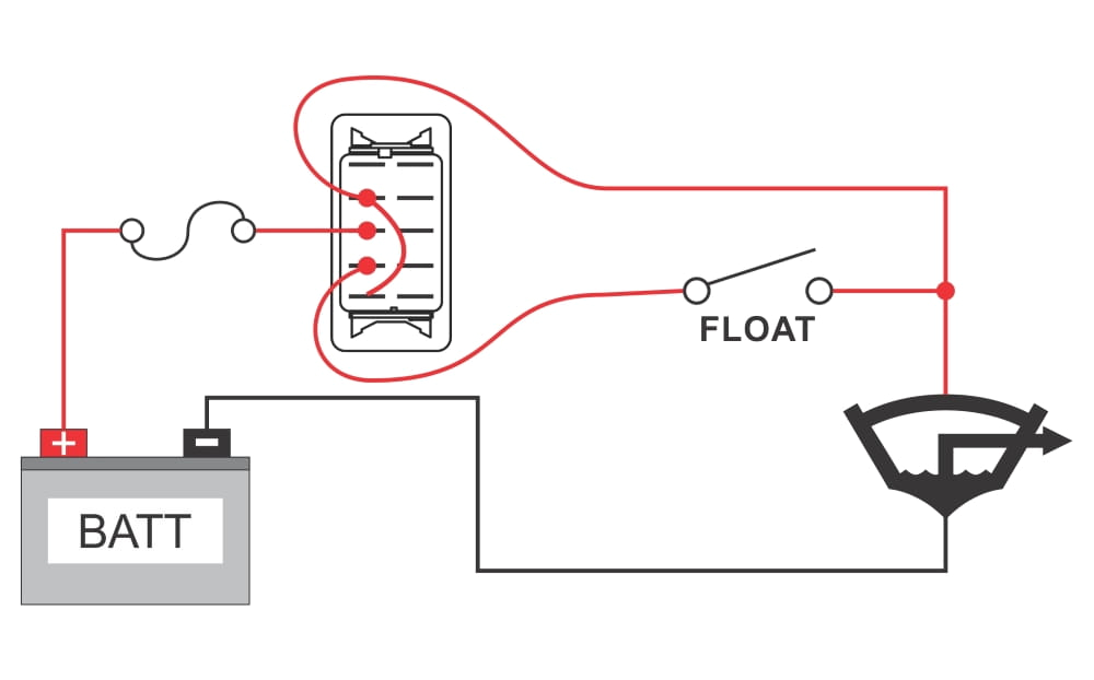 Bilge Pump with Float Switch Wiring Diagram Pump Wiring Diagram Free Picture Schematic Wiring Diagram User Bilge Pump with Float Switch Wiring Diagram Pump Wiring Diagram Free Picture Schematic Wiring Diagram User
