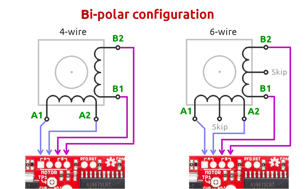Bipolar Stepper Motor Wiring Diagram 4 Wire Motor Diagram Wiring Diagram Bipolar Stepper Motor Wiring Diagram 4 Wire Motor Diagram Wiring Diagram