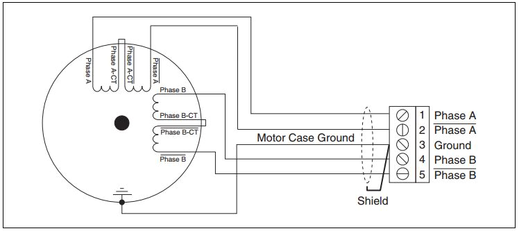 Bipolar Stepper Motor Wiring Diagram Difference Between 4 Wire 6 Wire and 8 Wire Stepper Motors