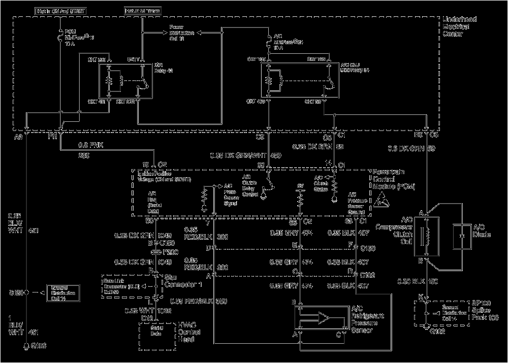 Blazer Overhead Console Wiring Diagram Gauges Console 2001 Head Up Display Schematics Autozonecom Wiring Blazer Overhead Console Wiring Diagram Gauges Console 2001 Head Up Display Schematics Autozonecom Wiring