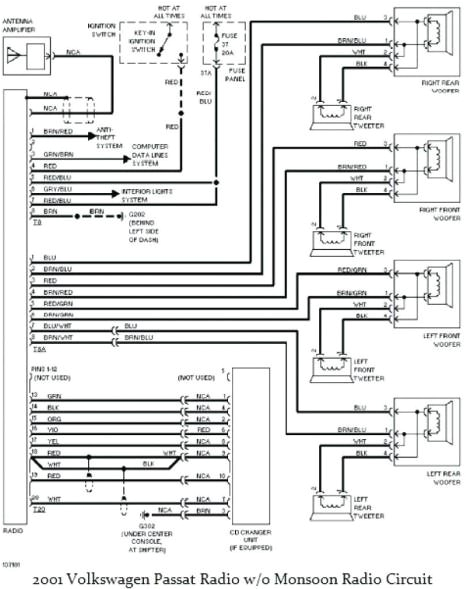 Blazer Overhead Console Wiring Diagram Passat B5 5 Wiring Diagram Diagram Electrical Diagram Diagram Wire Blazer Overhead Console Wiring Diagram Passat B5 5 Wiring Diagram Diagram Electrical Diagram Diagram Wire