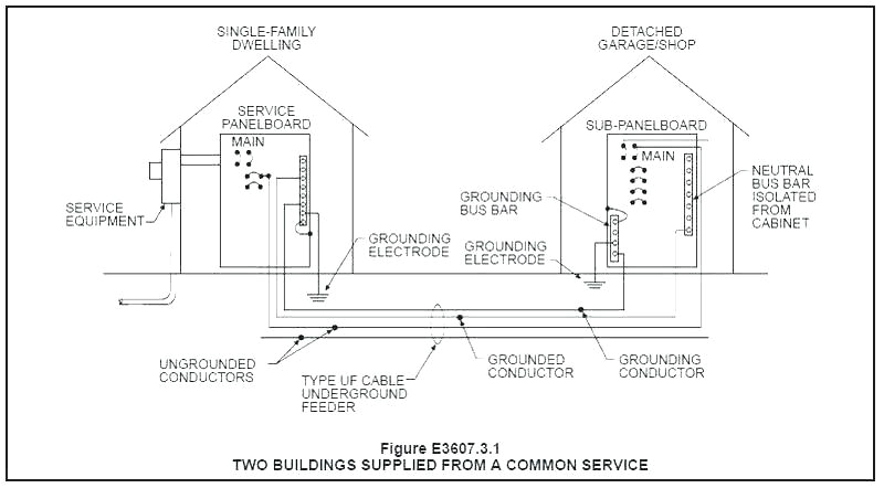 Blitz Dual Turbo Timer Wiring Diagram Switch Wiring Diagram On 100 Amp Detached Sub Panel Wiring Diagram Blitz Dual Turbo Timer Wiring Diagram Switch Wiring Diagram On 100 Amp Detached Sub Panel Wiring Diagram