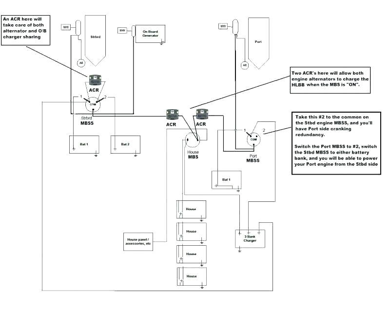 Blue Sea Add A Battery Wiring Diagram Dual Battery System Wiring Diagram Pro Boat Marine Blue Sea Circuit Blue Sea Add A Battery Wiring Diagram Dual Battery System Wiring Diagram Pro Boat Marine Blue Sea Circuit