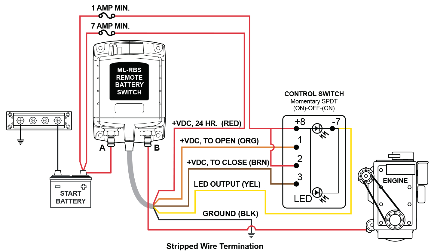 Blue Sea Systems Wiring Diagram Ml Wiring Diagram Wiring Diagram Blue Sea Systems Wiring Diagram Ml Wiring Diagram Wiring Diagram