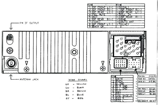 Bmw 1 Series Stereo Wiring Diagram 1996 Bmw E36 Radio Wiring Wiring Diagram Show Bmw 1 Series Stereo Wiring Diagram 1996 Bmw E36 Radio Wiring Wiring Diagram Show