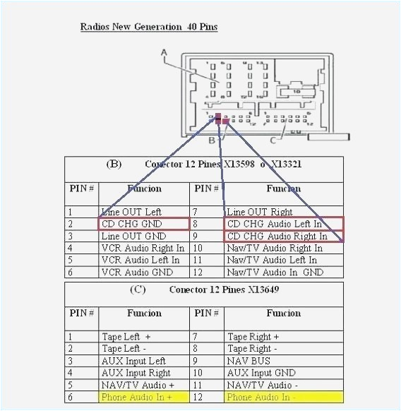 Bmw 540i Wiring Diagram E39 Wire Schematic Wiring Diagram Bmw 540i Wiring Diagram E39 Wire Schematic Wiring Diagram