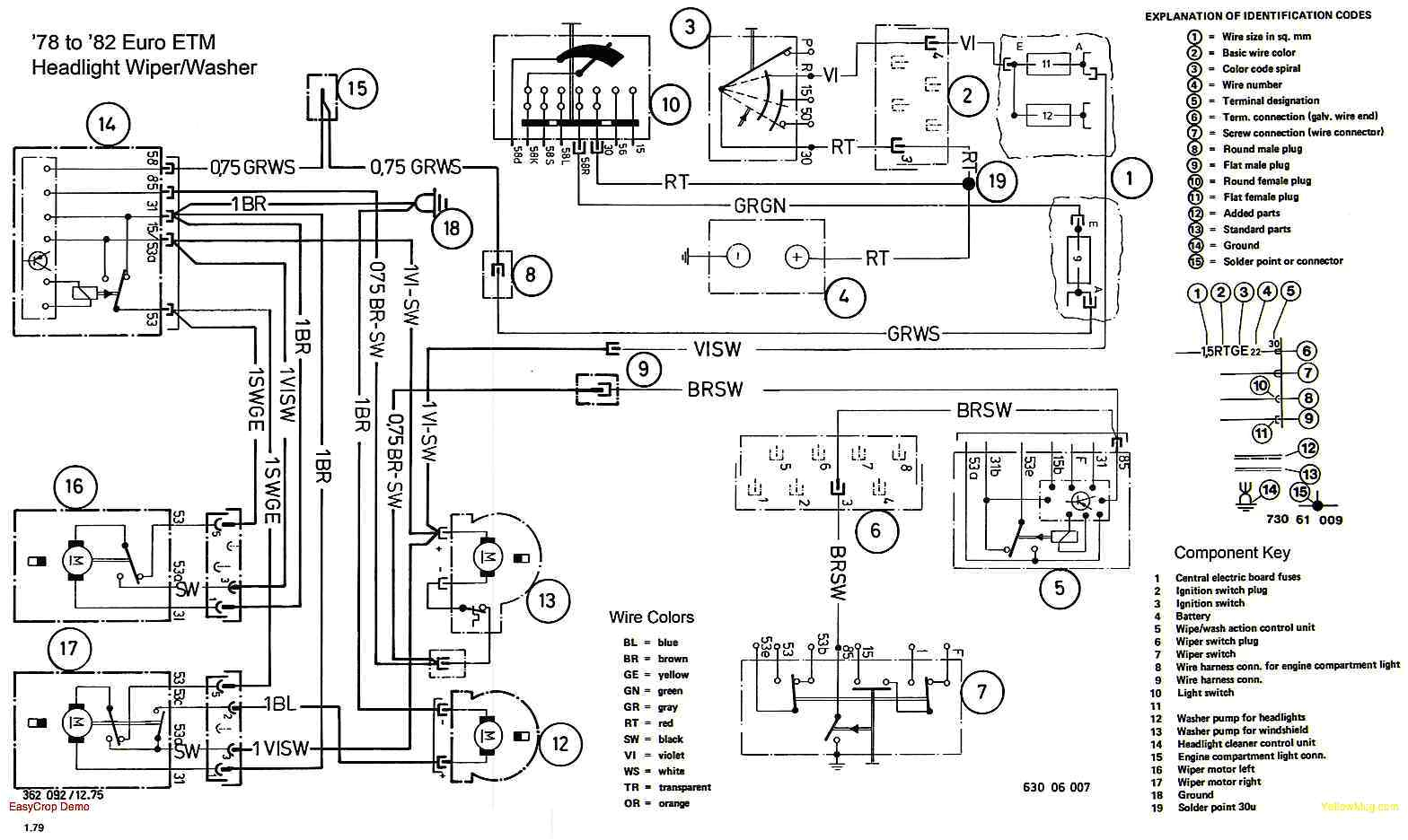 Bmw E36 Instrument Cluster Wiring Diagram Bmw E36 Ignition Wiring Diagrams Wiring Diagram Database Bmw E36 Instrument Cluster Wiring Diagram Bmw E36 Ignition Wiring Diagrams Wiring Diagram Database