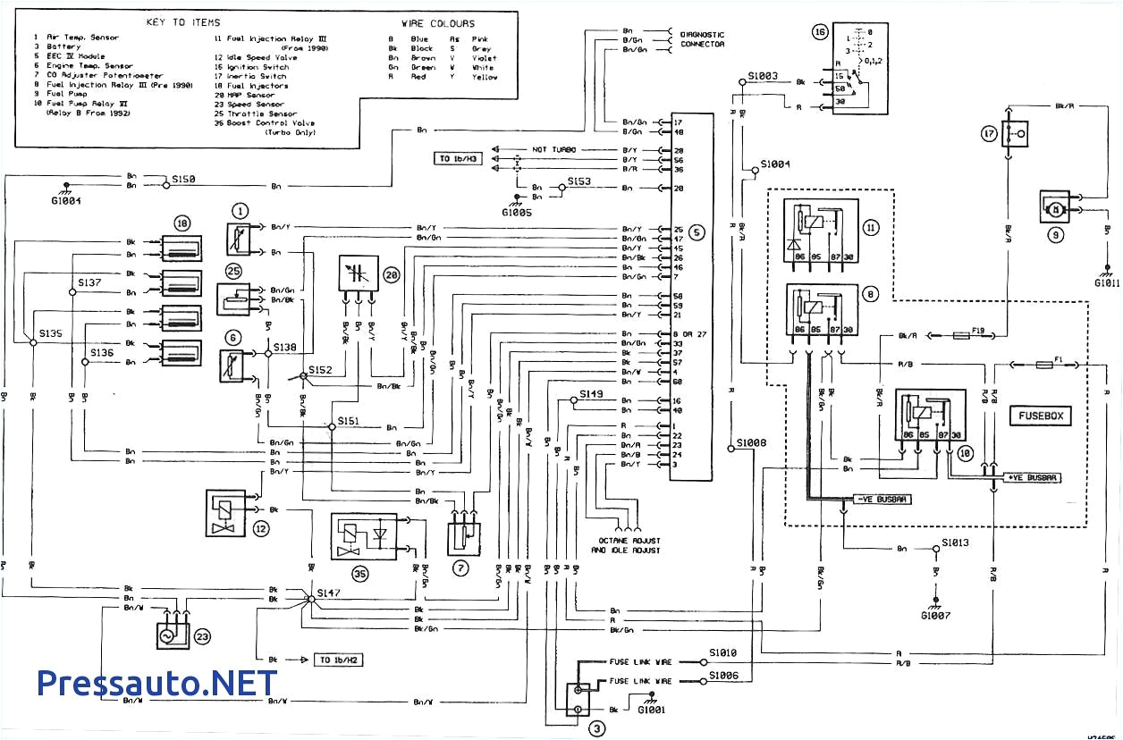 Bmw E36 Instrument Cluster Wiring Diagram E30 Obc Wiring Wiring Diagram